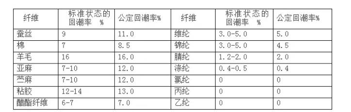 360 截图 20180615124341609.jpg 360截图20180615124341609.jpg